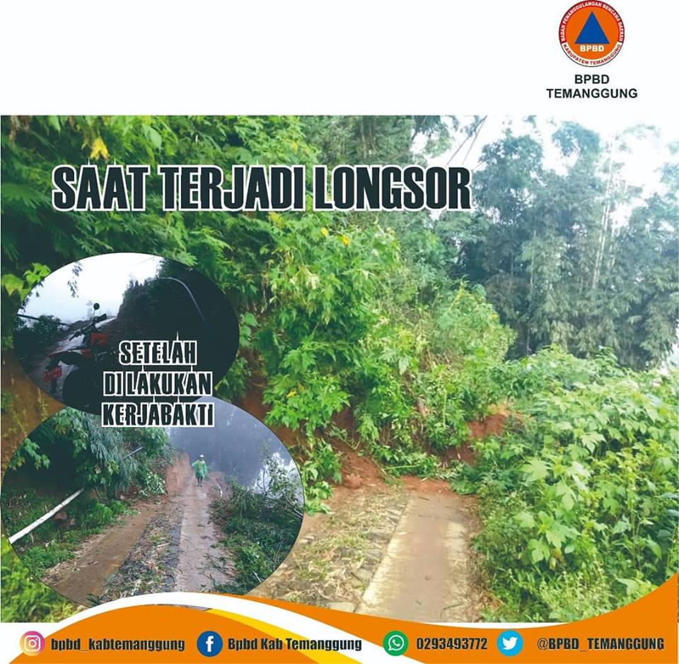 Tanah Longsor Menutup Jalan Desa Petarangan